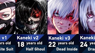 Evolution of Ken Kaneki in Tokyo Ghoul Anime