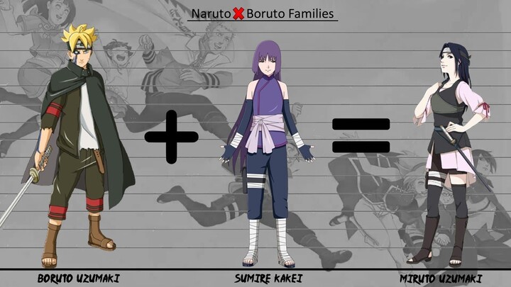Naruto❌Boruto Families 🔥| Naruto/Boruto