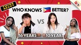 TWINS REACT - Jessica Lee Koreans' Who Knows the Philippines Better Challenge! 🇰🇷🇵🇭 part 2 Reaction