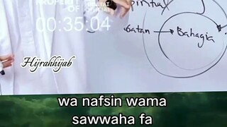Assalamualaikum warahmatullahi wabarakatuh, Subhanallahi wabihamdihi Subhanallahil adzim