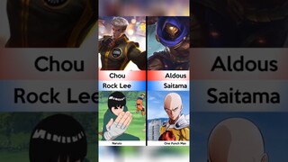 mobile legend heroes VS character anime. #mlbb #anime #shortvideo #shorts