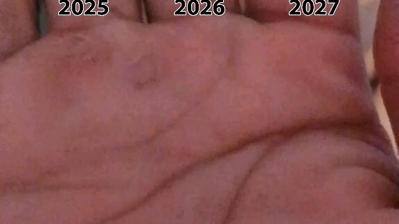 My life in the Next years 🤔🤔🤔