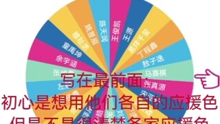 Khi tôi thành lập một nhóm nhạc nam ngẫu nhiên ở Times Fengjun?