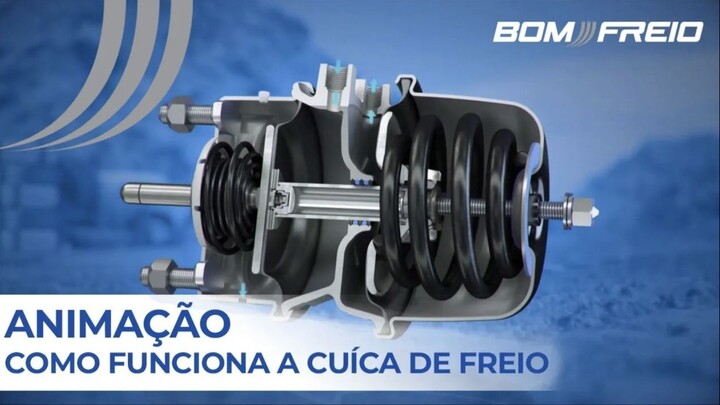 Como funciona a CUÍCA de FREIO? - Animação comentada.