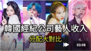 SM最无情？韩国经纪公司艺人收入分配大对比，你知道多少呢？