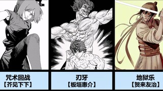 【Fujimotosuki】Other characters in his works!!!
