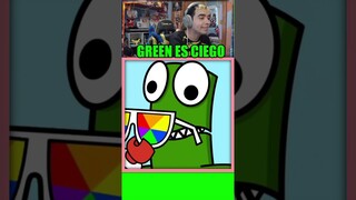 El TRISTE GREEN podrá VER? ANIMACION 🌲 RAINBOW FRIENDS 2