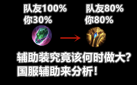 辅助装究竟该何时做大？