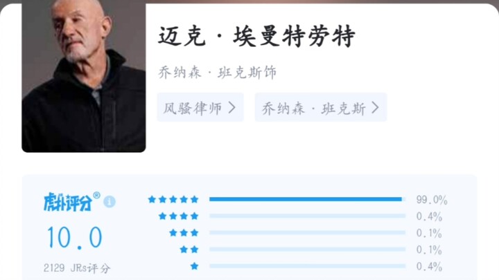 【风骚律师】角色虎扑评分