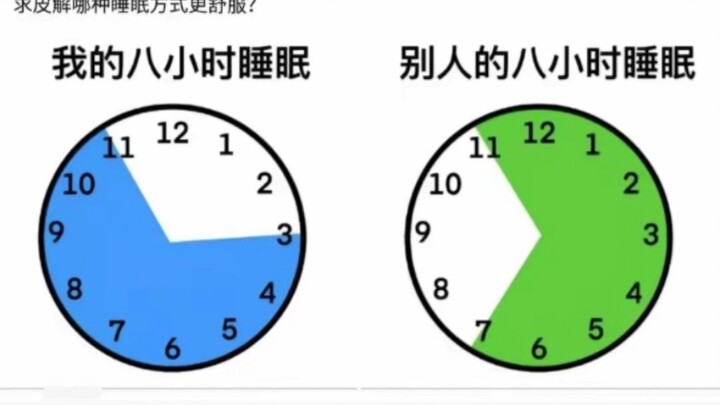 Hilarious Divine Comments