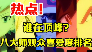 宝可梦热点：最受欢迎的是谁？八大师成员喜爱程度排行榜来了