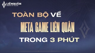 META GAME LÀ GÌ? META ẢNH HƯỞNG NHƯ THẾ NÀO TRONG LIÊN QUÂN