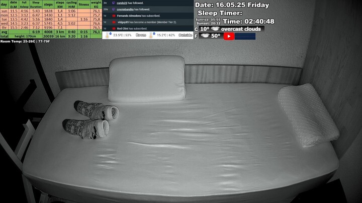 Sleep Stream 16.05.2025