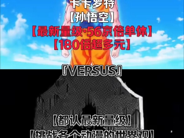 ซุปเปอร์ไซย่าเทพเจ้าโกคู VS โลกแห่งอนิเมะต่างๆ