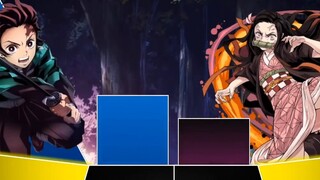 Demon Slayer Battle Power Comparison, Tanjiro Kamado VS Nezuko Kamado