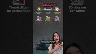 KORUPSI 271 TRILIUN, Bongkar Kasus Tambang Timah Ilegal