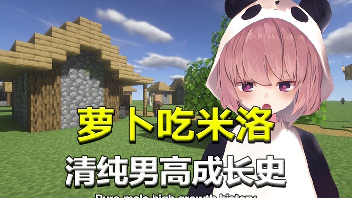 From being completely ignored to amassing 2 million fans—how did Milo steadily grow into who he is t