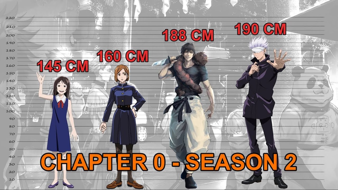 Jujutsu Kaisen All Characters Height Size Comparison Chapter 0 Season 2 呪術廻戦すべての文字の高さの比較 Bilibili