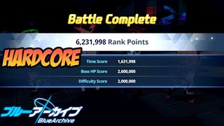 Shiro & Kuro Hardcore Indoor 2 Team | Blue Archive