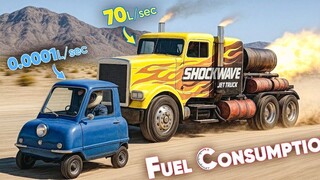 Global Car Fuel Consumption Comparison