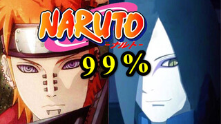 [MAD]Cara meniru <Naruto> dengan begitu mirip