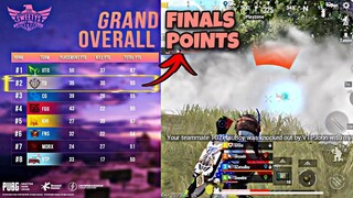 ENGLISH SPEAKING IN GRANDFINALS 70K PRIZEPOOL TOURNAMENT | 1ST PLACE FULL ERANGEL COMMS/GAMEPLAY