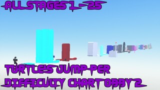 Turtle's Jump Per Difficulty Chart Obby 2 [All Stages 1-25] (ROBLOX Obby)