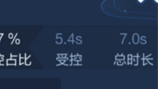 เขาควบคุมฉันเป็นเวลา 5.4 วินาที