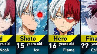 Evolution of Shoto Todoroki in My Hero Academia