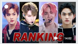 SM Superboy Group "SUPER M" Rankings in Different Categories (Dance, Vocals, Rap, and Visuals)