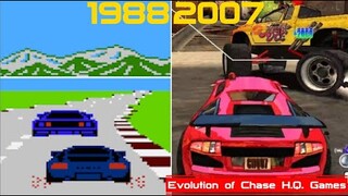 Evolution of Chase H. Q. Games [1988-2007]