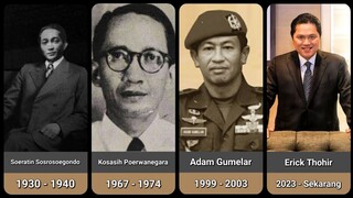 Ketua Umum PSSI Dari Tahun Ke Tahun(1930 - 2023)||Siapa Favorit Kalian?