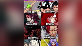 onepiece zoro shanks blackclover  asta yami demonslayer ds kimetsunoyaiba fairytail erza naruto boruto sasuke dbs dragonball dragonballz trunks