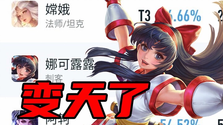 Meta jungler telah berubah! Kisah pembunuh pedang merah mencatatkan peningkatan tajam pada tingkat k