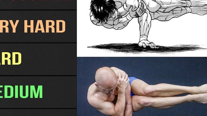 Calisthenicmovement: Các động tác thể dục trong anime được xếp loại từ dễ đến khó