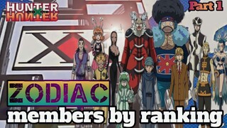 SINU-SINO NGA BA ANG MGA NASA TOP RANKING NG ZODIAC PART 1 (Tagalog Review) HxH