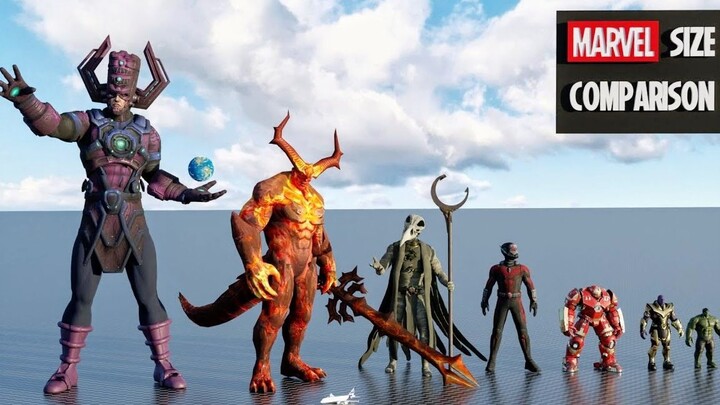 Marvel Character Size Comparison