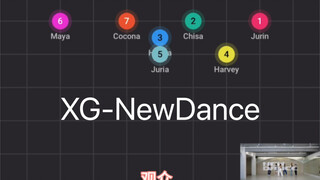 【วิดีโอเคลื่อนไหว】XG-NewDance วิดีโอเคลื่อนไหวมาแล้ว~