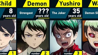 Evolution of Yushiro | Demon Slayer