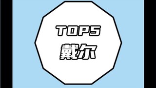The most popular mouse ranking