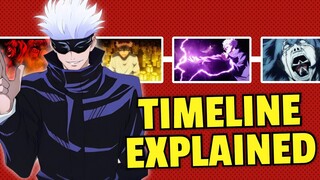 Jujutsu Kaisen SEASON 1 RECAP! | JJK Season 1 Explained