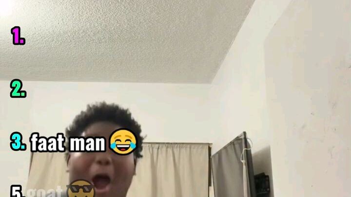 Ranking best miles morales trend