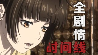 女主被捕入狱？剧场版讲什么？最清晰的《心理测量者》故事线与观看顺序