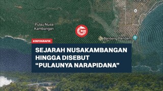 LINTAS SEJARAH NUSAKAMBANGAN