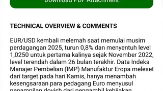 Berita signal 03 Januari...#BullishFX #BeSmartTrader #bfxcommunity #TradingExperience #bfx #fyp