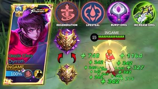 DYRROTH BEST GUIDE TO RANK UP FASTER IN 2023! (BEST TUTORIAL BUILD) RECOMMENDED
