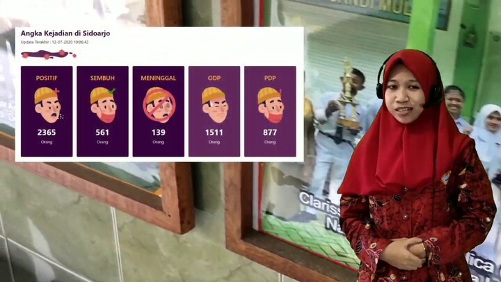 MPLS SMPN 1 Candi 2020- Pembelajaran Daring | Belajar Dari Rumah