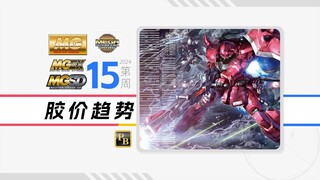 24年第15周一周胶价趋势【MG+MGSD+MGEX+MEGA篇】