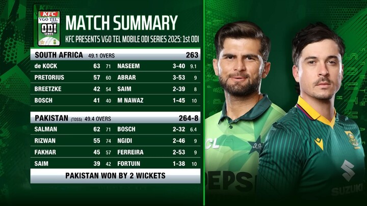Full Highlights | Pakistan vs South Africa ODI Series | 1st ODI | PCB | M2R1U