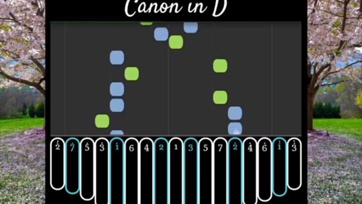 Canon in D  ~ kalimba